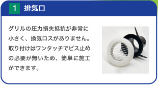 排気口:グリルの圧力損失が小さく、換気ロスがありません。