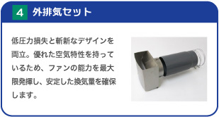外排気セット:低圧力損失と斬新なデザインを両立。優れた空気特性を持っているため、ファンの能力を最大限発揮し、安定した換気量を確保します。
